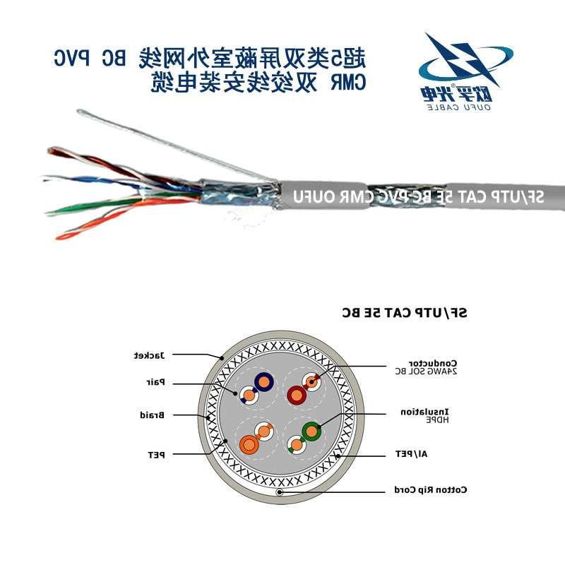 防城港市SF / UTP CAT 5E BC PVC CMR双绞线安装电缆